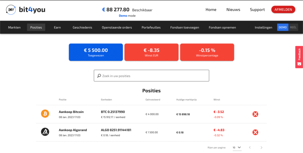 Bit4you nl Belgisch platform bitcoin kopen